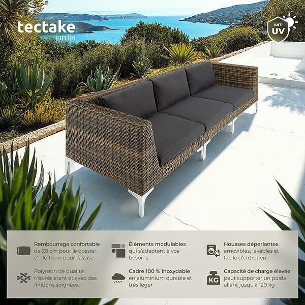TECTAKE - Ensemble de tables modulaires Villanova en aluminium, angle à droite gris anthracite chiné - large