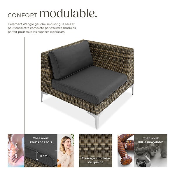 TECTAKE - Ensemble de tables modulaires Villanova en aluminium, coin gauche gris anthracite chiné - large