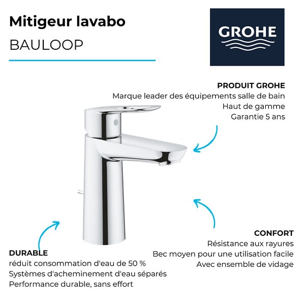 GROHE - Vasque à poser Euro Ceramic 60cm + Mitigeur lavabo M BauLoop Chromé - large