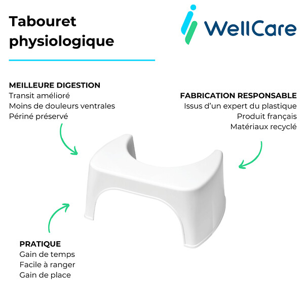 VILLEROY ET BOCH - Pack WC sans bride  Subway 2.0 abattant frein de chute + bâti-support sol et mur+ plaque blanche + Tabouret blanc - large