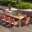 HAPPY GARDEN - Salon de jardin en teck JAVA avec chaises en aluminium terracotta - 8 places - vignette