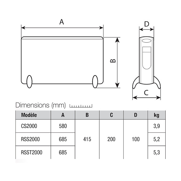 AXELAIR - Radiateur électrique CALDORE - Convecteur au sol 2000 W - chauffage seul - large