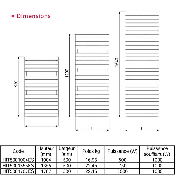 THERMADOR - Radiateur sèche-serviettes HITA Electrique Soufflant 750 + 1000W - THERMADOR - HIT5001355ES - large