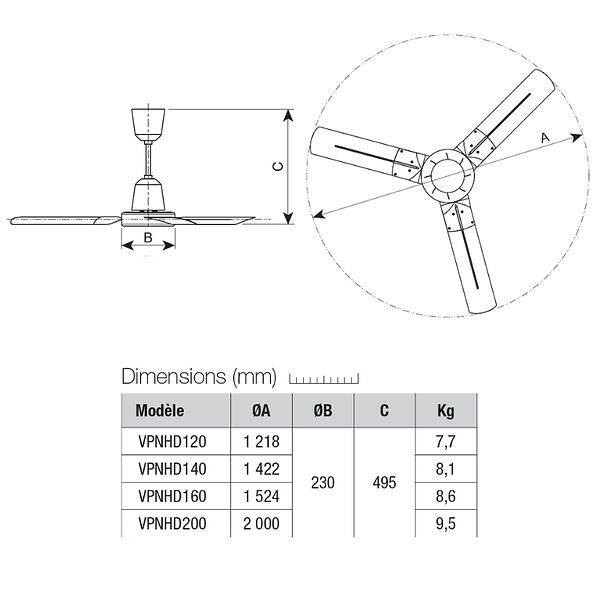 VORTICE - Déstratificateur à pâles en métal 120cm - VORTICE - VPNHD120 - large