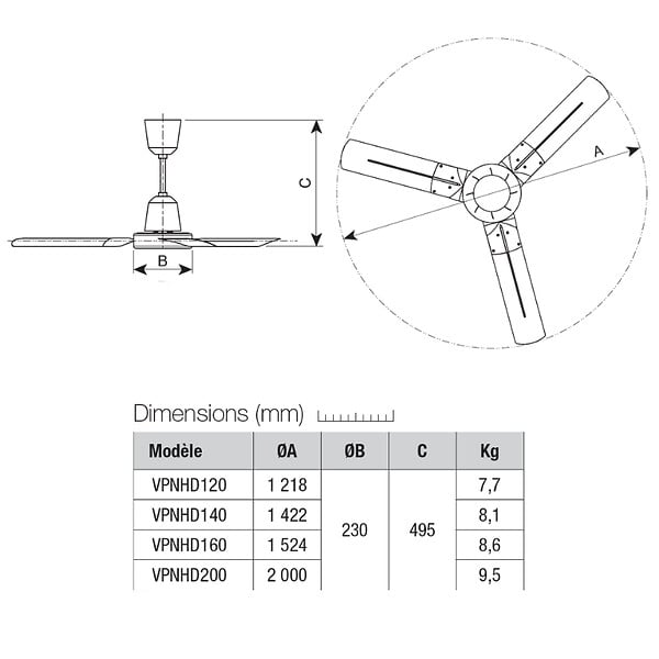 VORTICE - Déstratificateur à pâles en inox 160cm - VORTICE - VPNHDI160 - large