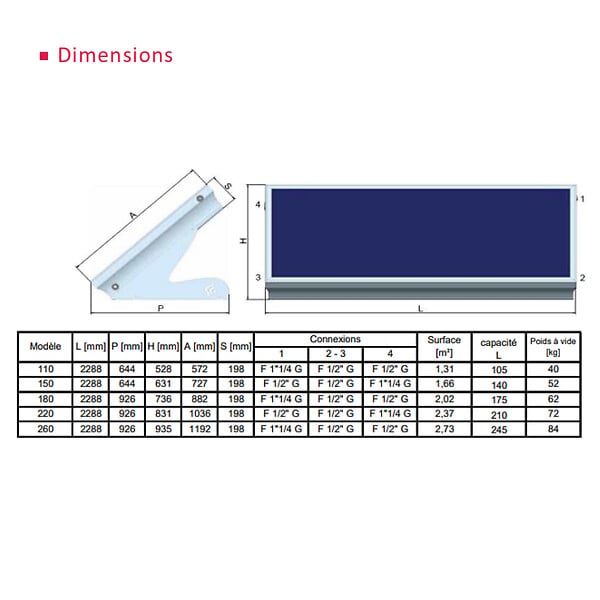 THERMADOR - STRATOS DR - Panneau solaire pour la production ECS avec réservoir 210 L - THERMADOR - STRATOS220DR - large