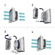 LETTEL - Grille 150x150 avec ventilateur 230V et filtre pour armoire électrique - LETTEL - GTA-125-VFF-230 - vignette