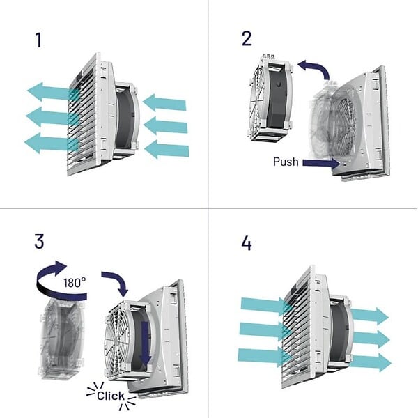 LETTEL - Grille 114x114 avec ventilateur 230V et filtre pour armoire électrique - LETTEL - GTA-92-VFF-230 - large