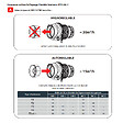 UNELVENT - Piquage flexible PFS80 Unelvent - Pour VMC OCTEO - Ø 80mm - vignette