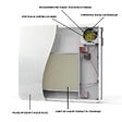KALIA - Radiateur électrique céramique GLASS blanc 2000W - vignette