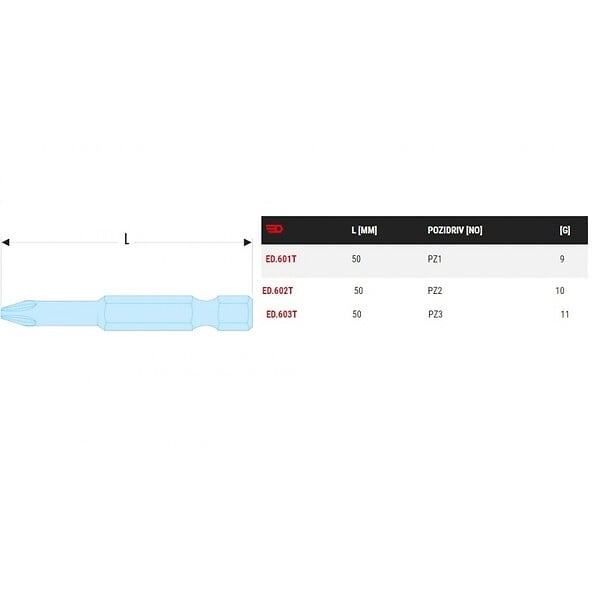 FACOM - FACOM - ED.60T - Embouts High Perf' - série 6 pour vis cruciformes Pozidriv - ED.602T - large
