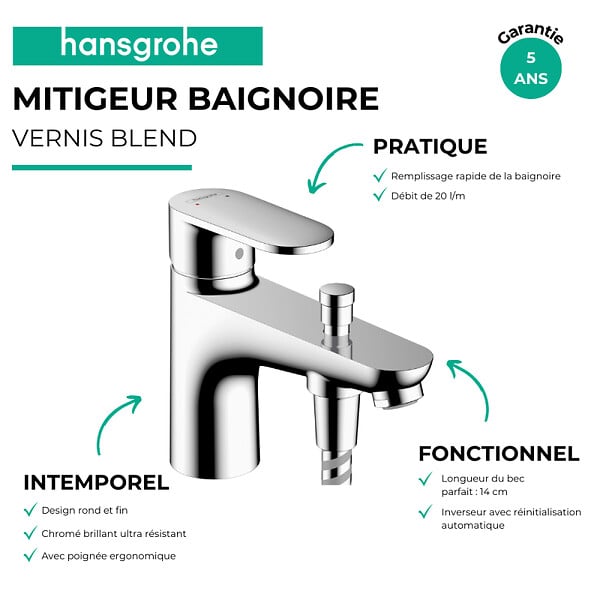 HANSGROHE - Hansgrohe Vernis Blend Mitigeur bain/ douche monotrou avec cartouche en céramique, Chrome (71444000) - large