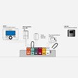 ARISTON - Thermostat modulant programmable sans fil - Ariston SENSYS NET HD blanc - compatible toute chaudières / PAC Ariston - vignette