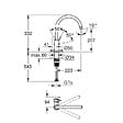 GROHE - Robinet de cuisine Start Classic Quickfix chromé + microfibre - vignette