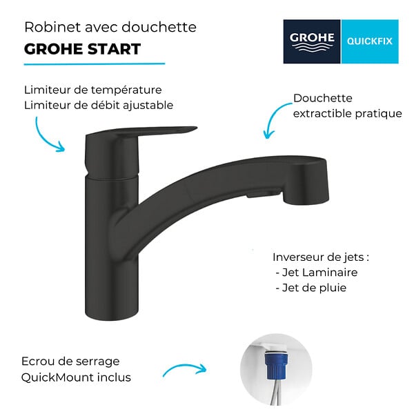GROHE - Mitigeur évier-2 jets GROHE Quickfix - START- Noir MAT - large
