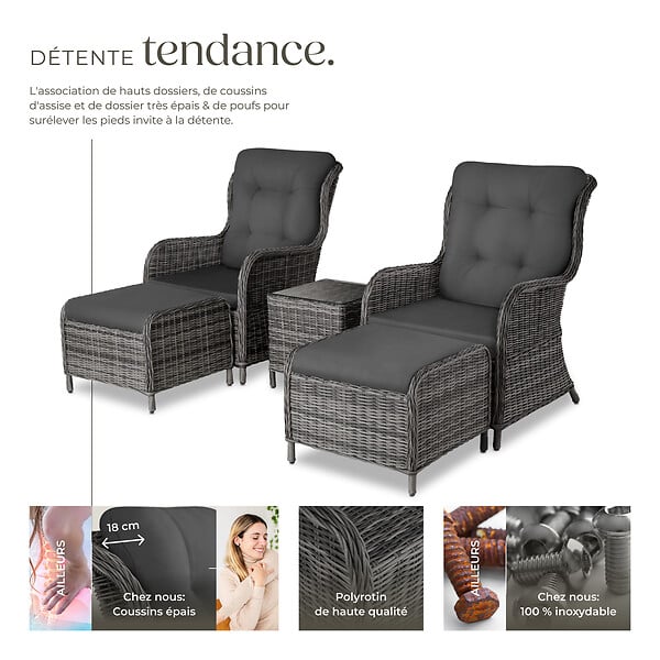 TECTAKE - Ensemble de salon en rotin et aluminium Benissa 2+2 gris tacheté/gris - large