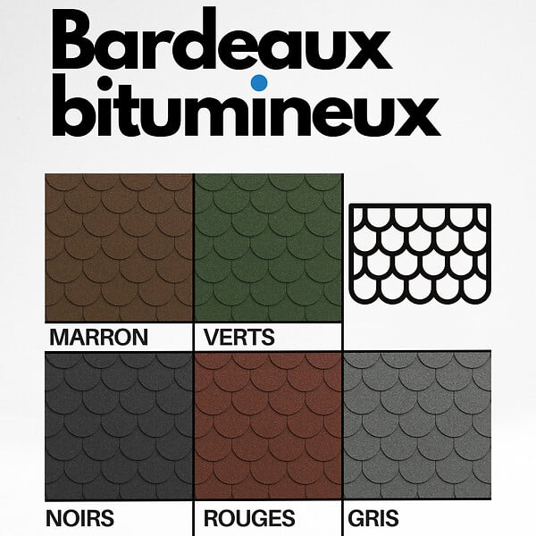TIMBELA - Bardeaux bitumineux Beaver , couleur noir - bitume toiture 3m2 - Timbela B-BLACK - large