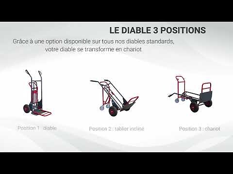 FIMM - Diable 3 positions poignées à garde 250 kg - FIMM - 810006146 - large