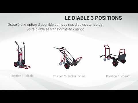FIMM - Diable 3 positions poignées fermées roues increvables 250 kg - FIMM - 810006148 - large