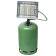 KEMPER - Chauffage radiant sur bouteille de gaz - vignette
