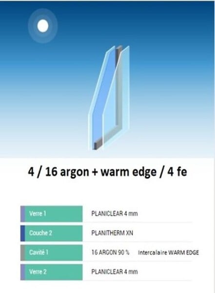 GD MENUISERIES - Fenetre Coulissante Aluminium H105 x L100 cm Gris Gris Anthr 2 vantaux - large