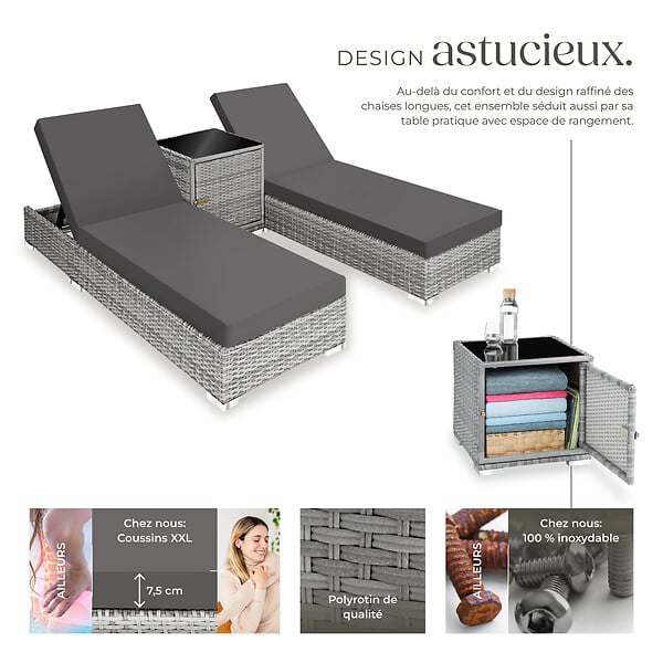 TECTAKE - Lot de 2 bains de soleil luxe résine en tressée aluminium avec table rangement gris - large