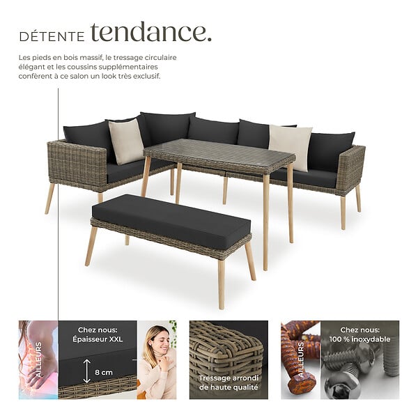 TECTAKE - Salon en rotin avec structure en aluminium Pula marron naturel - large