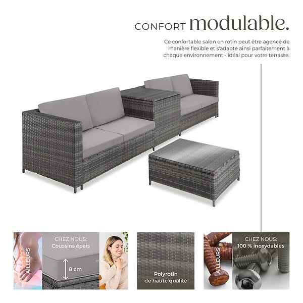 TECTAKE - Canapé de jardin Siena 4 places avec coffre de rangement gris/gris clair - large