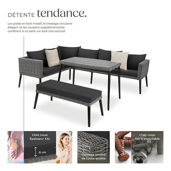 TECTAKE - Salon en rotin avec structure en aluminium Pula gris - large