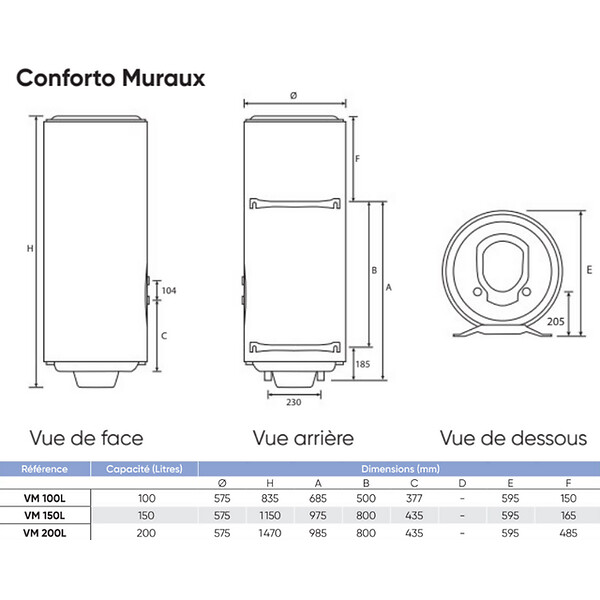 ATLANTIC - Préparateur d'eau chaude sanitaire Conforto Atlantic - Serpentin - 100L - 2 personnes - VM - large