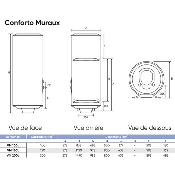 ATLANTIC - Préparateur d'eau chaude sanitaire Conforto Atlantic - Serpentin - 200L - 4 personnes - VM - large