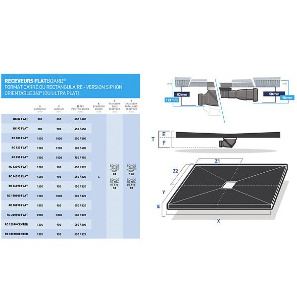 U-TILE - Receveur à carreler U-Tile grille carrée excentrée - large