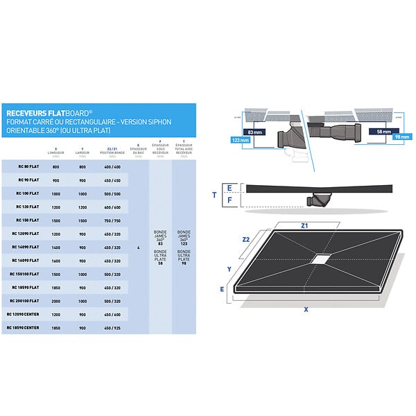 U-TILE - Receveur de douche à carreler standard 80 x 80 cm x 4 mm - large