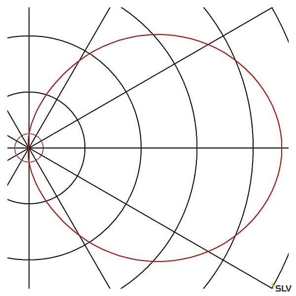 SLV - Applique et plafonnier extérieur SLV BULAN GRID, blanc, E27, 2x 25W max, IP44 - large