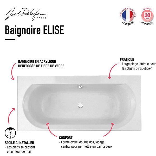 JACOB DELAFON - Pack baignoire droite 170 x 75 Elise + pare bain chromé + vidage - large