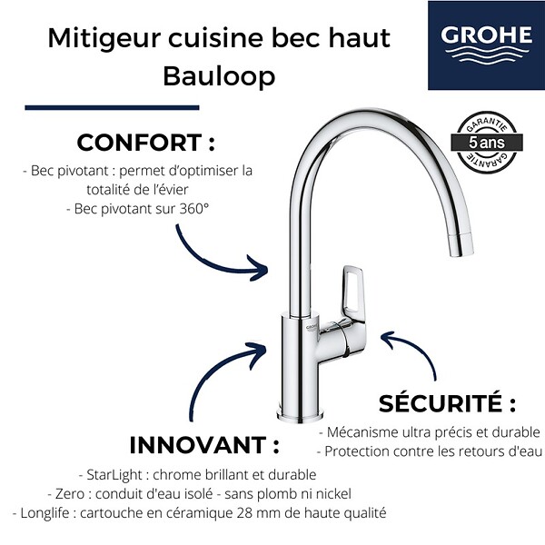 GROHE - Lot de 3 Mitigeurs cuisine Bauloop Bec haut chrome - large