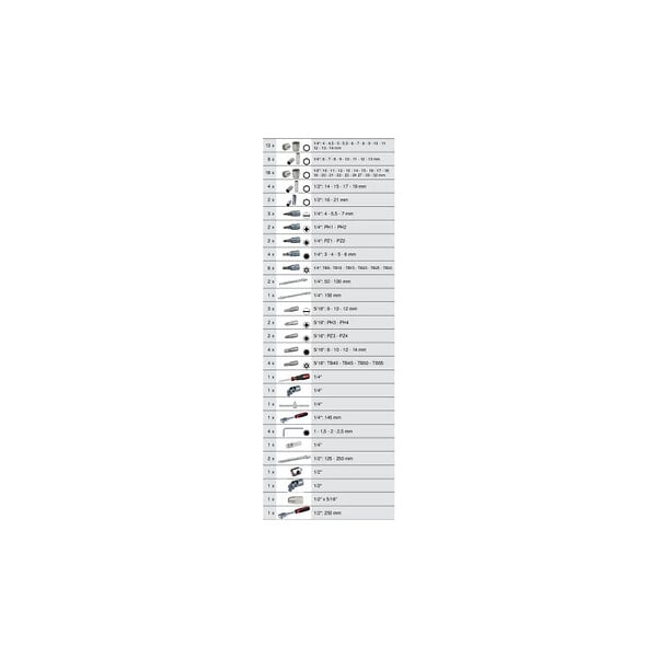 KS TOOLS - Coffret de douilles F6 1/4'' - 1/2'' - CHROMEmat - 94 pcs  - KS TOOLS - 911.0694 - large