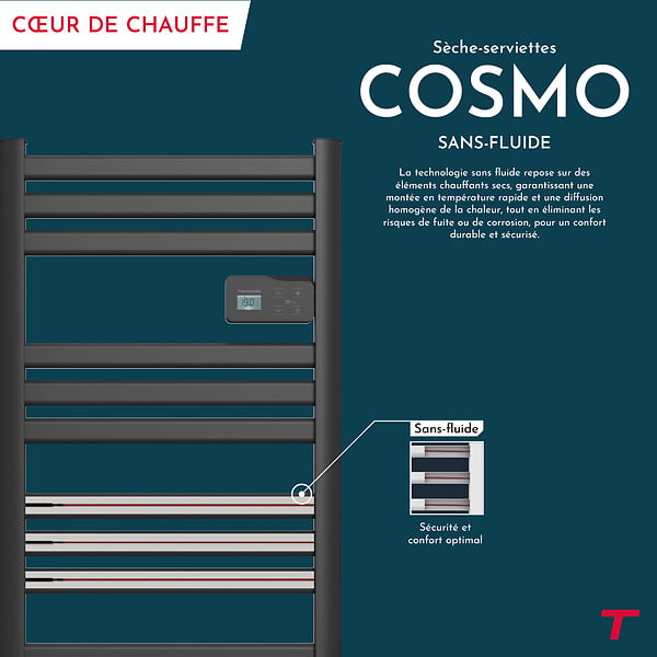 BESTHERM - Sèche-serviette électrique sans fluide avec soufflerie - THOMSON - COSMO 500 + 1000W - Connecté WiFi - noir - NF - large