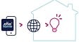 OTIO - 2 ampoules connectées WIFI ronde LED Design G125 E27 7W - Otio - vignette