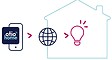 OTIO - 2 ampoules connectées WIFI LED E27 7W - Otio - vignette