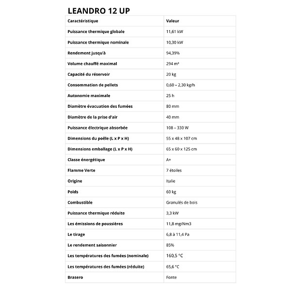 LVZ - Poêle à granules étanche - LVZ LEANDRO 12 UP - - large