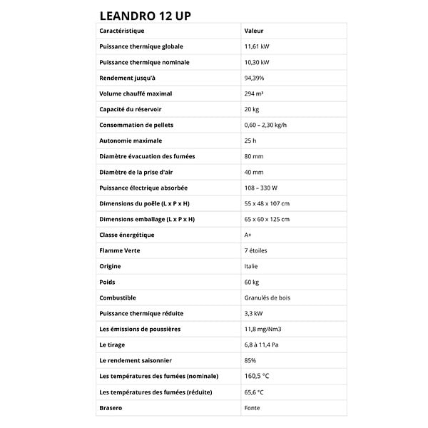 LVZ - Poêle à granules étanche - LVZ LEANDRO 12 UP - - large
