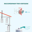 AUER - Chauffe-eau thermodynamique EDEL Mural - EDEL 150L AIR - vignette