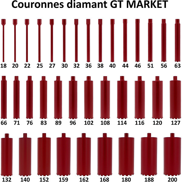 GT MARKET - Couronne diamant Ø 159 mm pour carotteuse - large