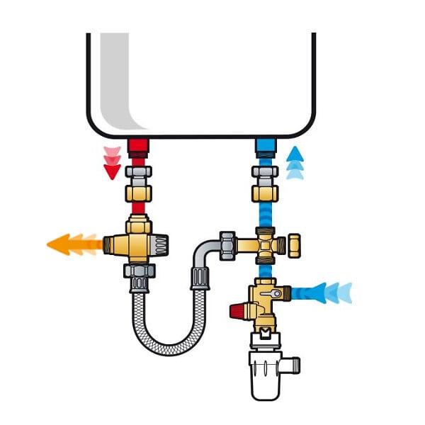 THERMADOR - Kit de sécurité chauffe-eau Thermador KMIXV siège standard GSL vertical - large