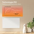 CIARRA - CIARRA CDHT15E Radiateur Electrique Mural 1500W 10-15㎡ Chauffage IP24 Programable Inertie Sèche Céramique - vignette