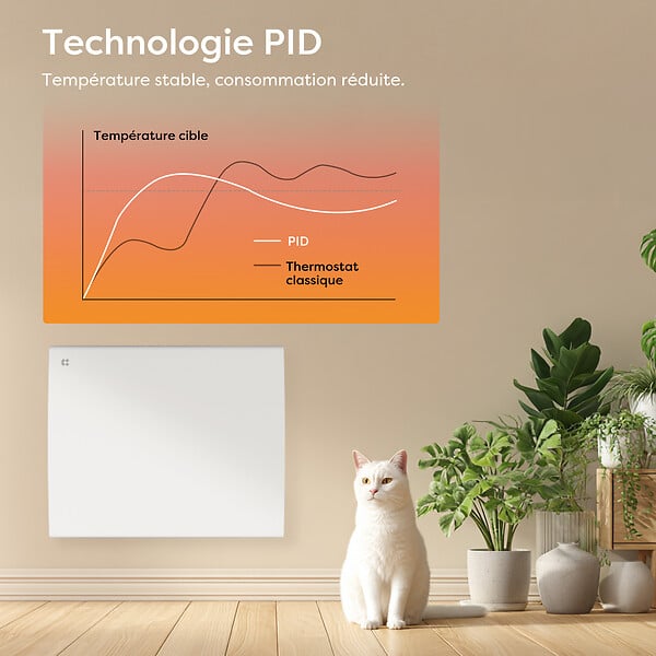 CIARRA - CIARRA CDHT10E Radiateur Electrique Mural 1000W 5-10㎡ Chauffage IP24 Programable Inertie Sèche Céramique - large