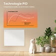 CIARRA - CIARRA CDHT10E Radiateur Electrique Mural 1000W 5-10㎡ Chauffage IP24 Programable Inertie Sèche Céramique - vignette