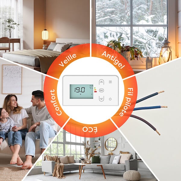 CIARRA - CIARRA CDHTD15A-W Radiateur Electrique Connecté Mural 1500W 10-15㎡ Double Cœur de Chauffe IP24 Chauffage Programable - large