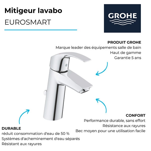 GROHE - Vasque à poser Euro Ceramic 60cm  + Mitigeur lavabo M Eurosmart avec vidage Chromé - large